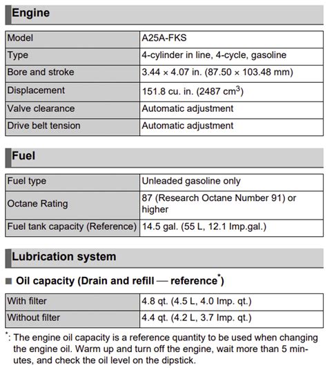 2011 rav4 oil capacity|Toyota RAV4 Oil Capacities & Oil Types (All Years)